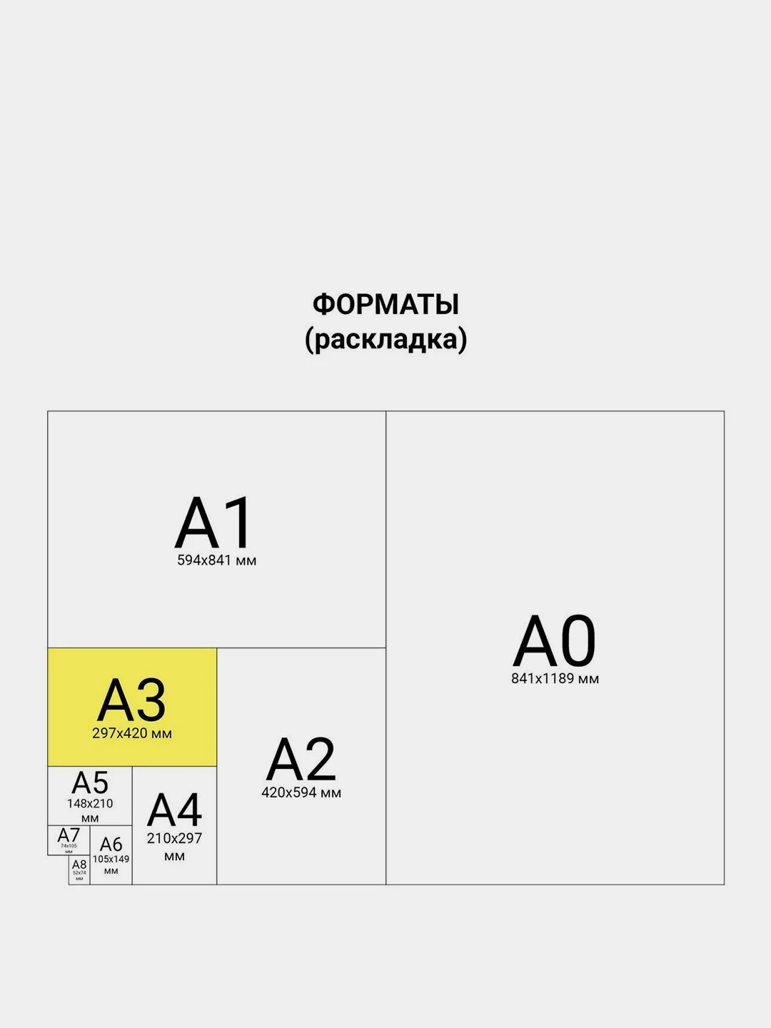 Папка для рисунков и чертежей БОЛЬШАЯ (460х343мм) А3+, с ручками, пластик, черная, ПЧЕЛКА,