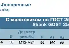 Патрон резьбонарезной М12-М24 с хвостовиком по ГОСТ 25827-93 исп.3 (PUMORI)