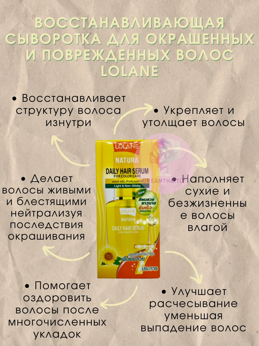 Тайская восстанавливающая сыворотка для окрашенных и поврежденных волос Lolane, 50 мл