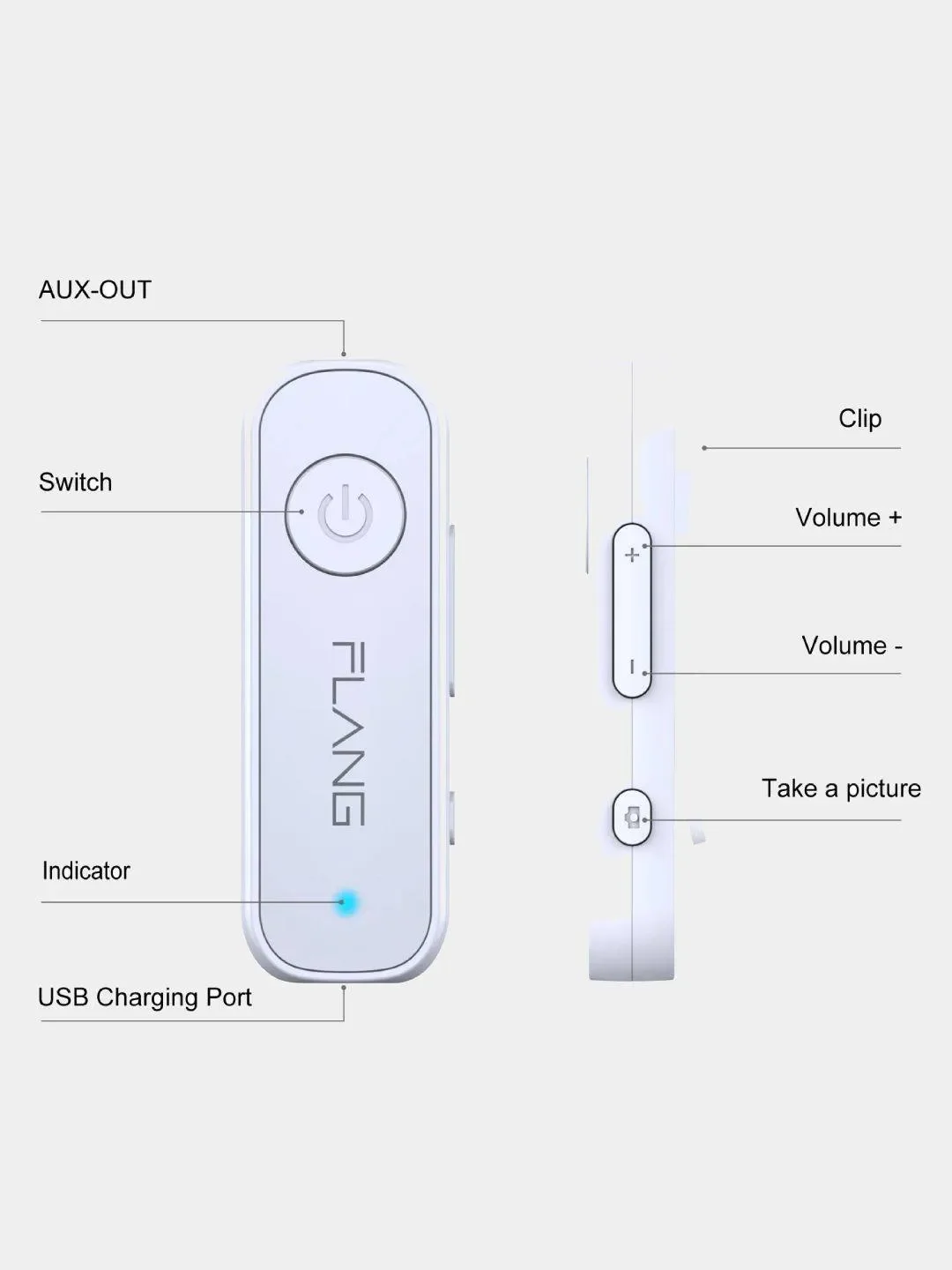 Bluetooth-ресивер Flang GS1 BT 5.1, аудио-адаптер