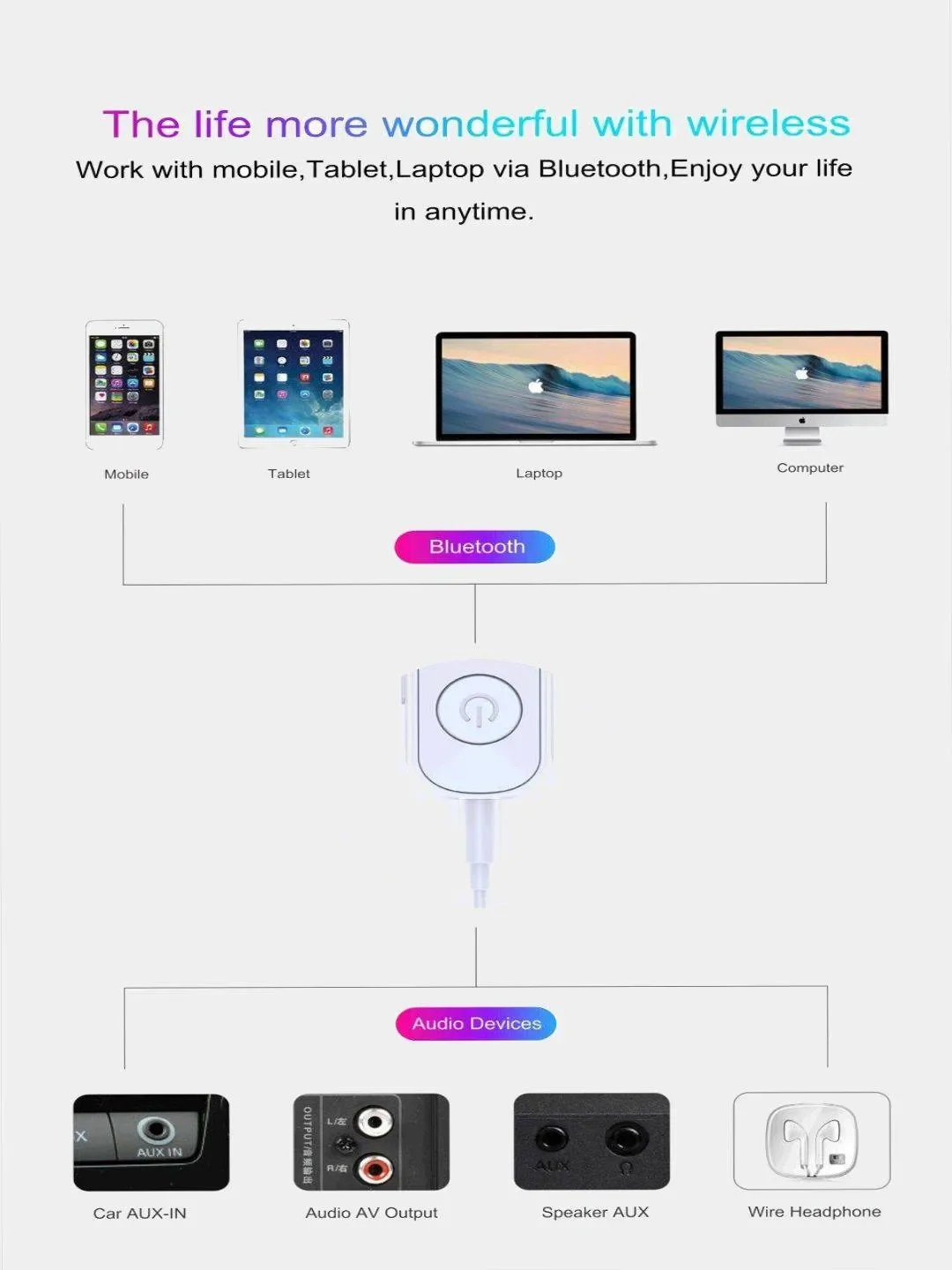 Bluetooth-ресивер Flang GS1 BT 5.1, аудио-адаптер