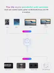 Bluetooth-ресивер Flang GS1 BT 5.1, аудио-адаптер
