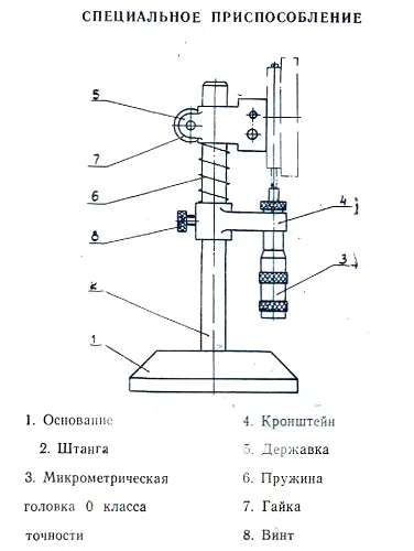 Индикатор часового типа 1ИЧТ (0,01) (КРИН)