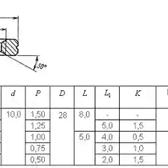 Калибр-кольцо М10х1,0 6g НЕ (ЧИЗ)