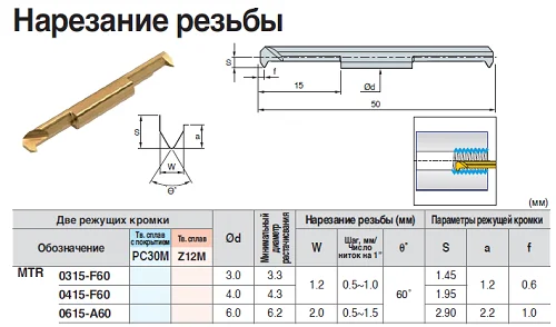 Резец цельный MTR 0615-A60, расточной серии, двухсторонний, PC30M