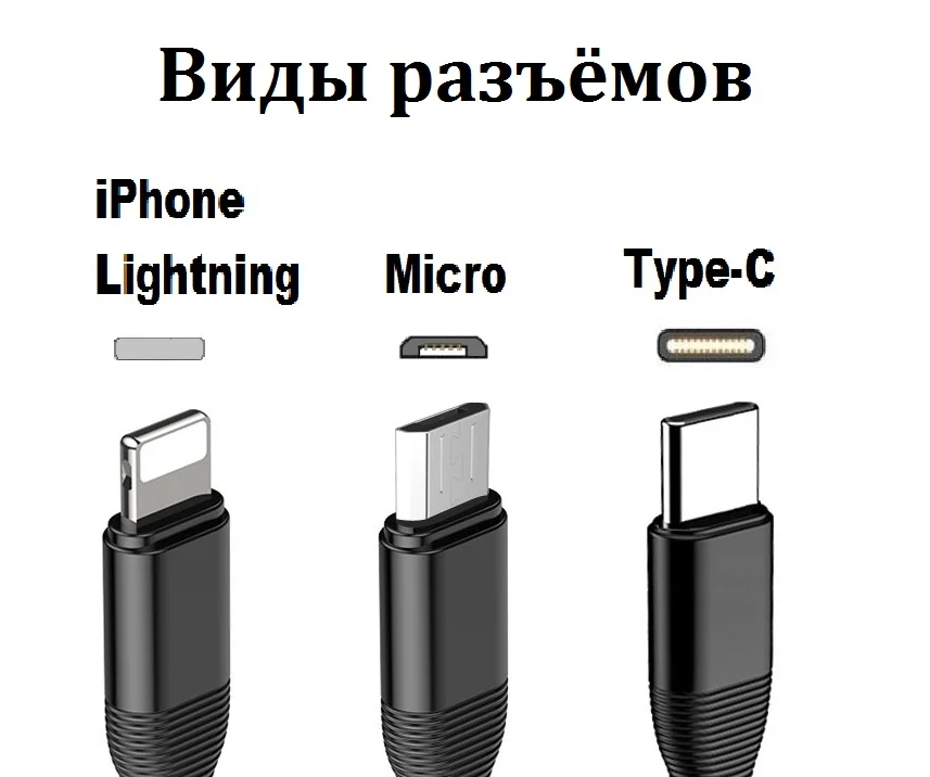 Кабель USB Hoco X1 / Borofone, 2 м, для Android Micro Type-C iPhone