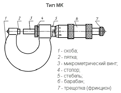 Микрометр гладкий МК-500 (0,01) класс точности 1
