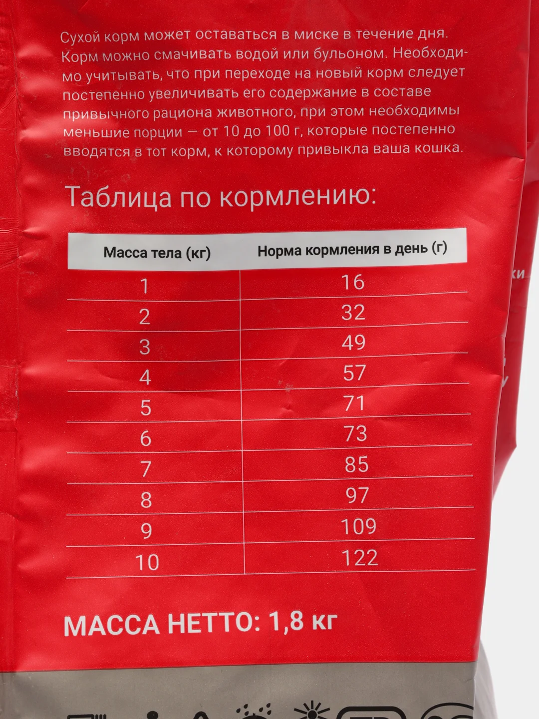 Сухой корм для кошек Darsi с мясным ассорти 300 грамм