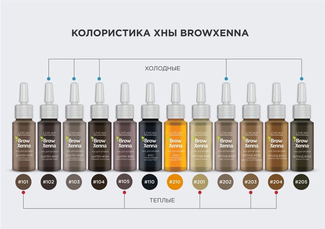 Хна для бровей BrowXenna (флакон)