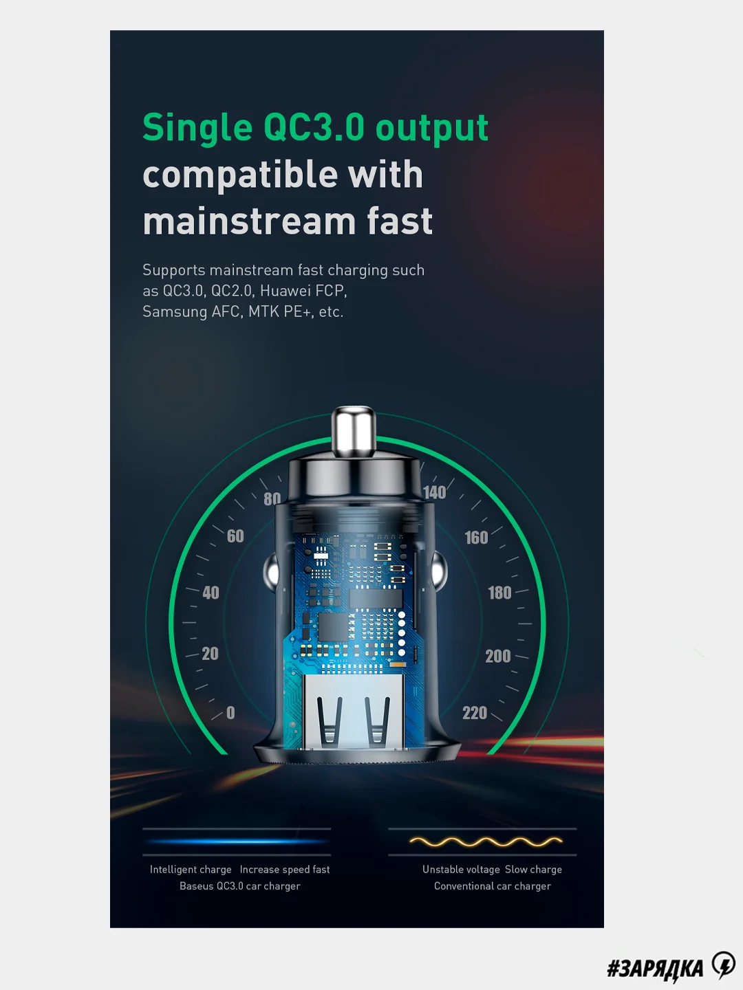 АЗУ TE-336 POWER Quick Charge  (USB 5V 3.1A )( Поддерживает функцию быстрой зарядки )