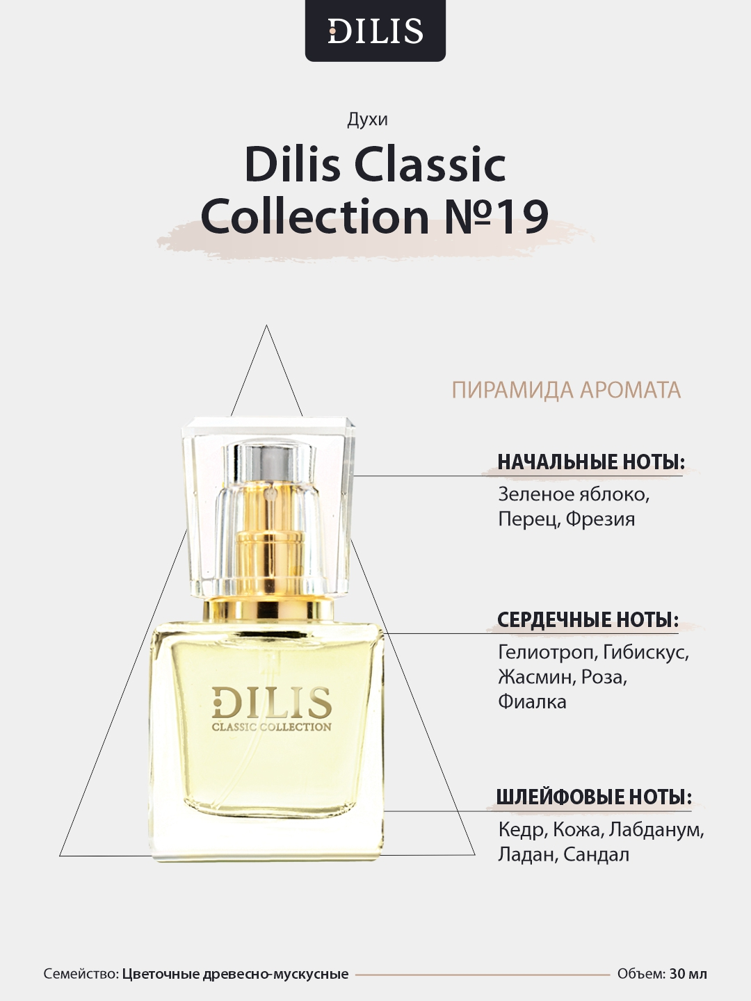 Духи dilis 16. Духи Дилис Классик. Духи Dilis Parfum Classic collection №16. Дилис 16 Парфюм. Духи Экстра Dilis Classic collection №1.