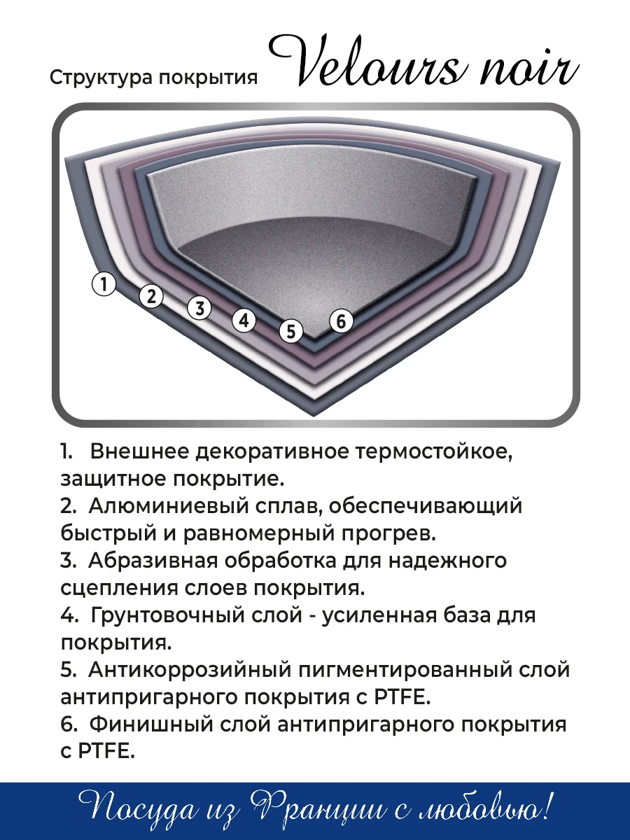 Сковорода Vensal Velours noir VS1000 кованая 24см