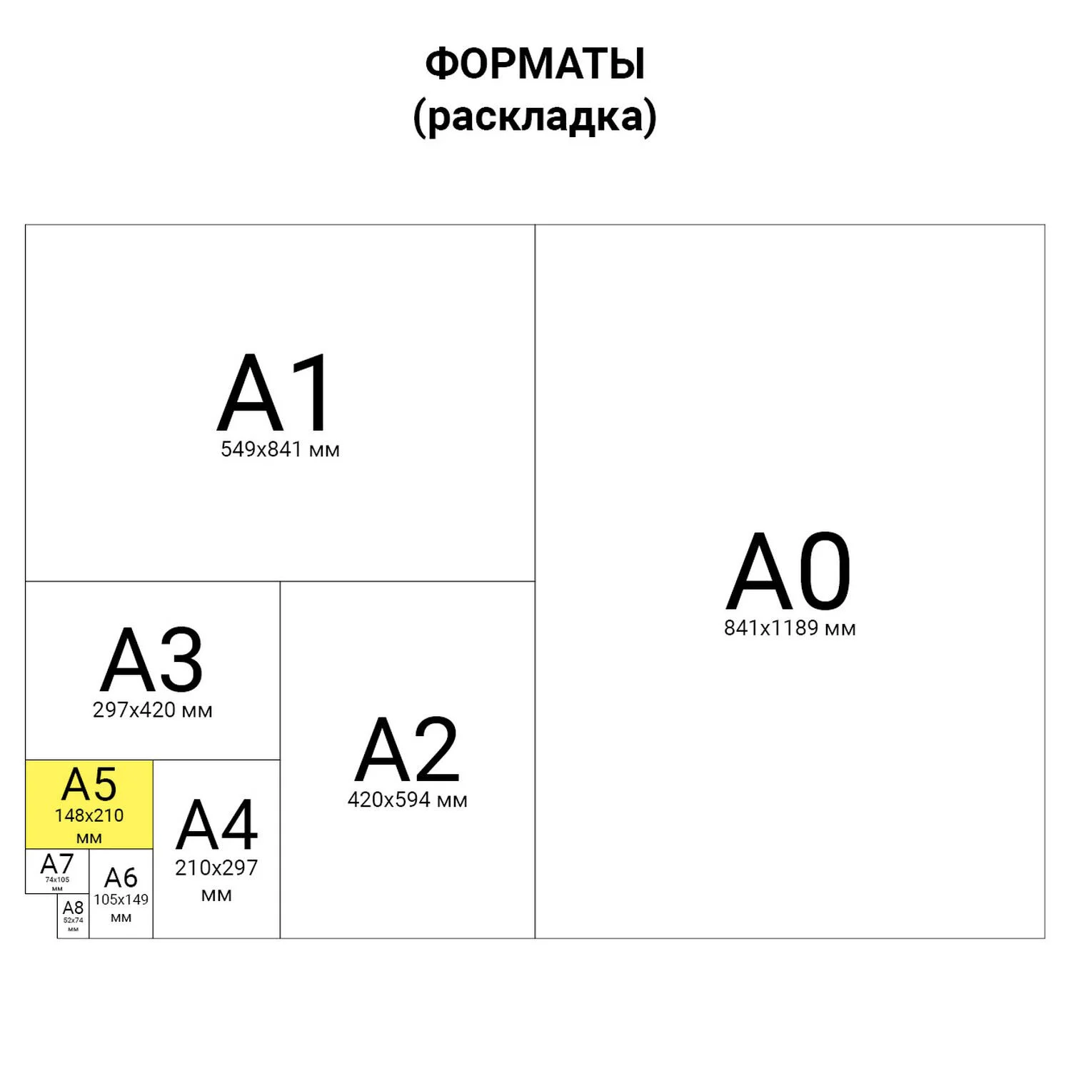Тетрадь А5 Hatber ECO "Настройся на позитив", скоба, линия, 96 л, 5 видов