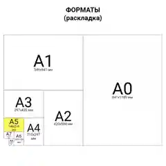 Тетрадь А5 Hatber ECO "Настройся на позитив", скоба, линия, 96 л, 5 видов