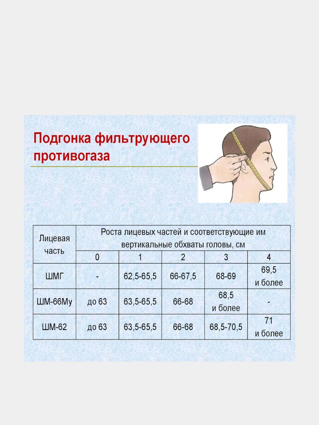 Противогаз в сборе с хранения ГП-5М, маска, сумка, фильтр, размер 1у