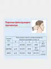 Противогаз в сборе с хранения ГП-5М, маска, сумка, фильтр, размер 1у