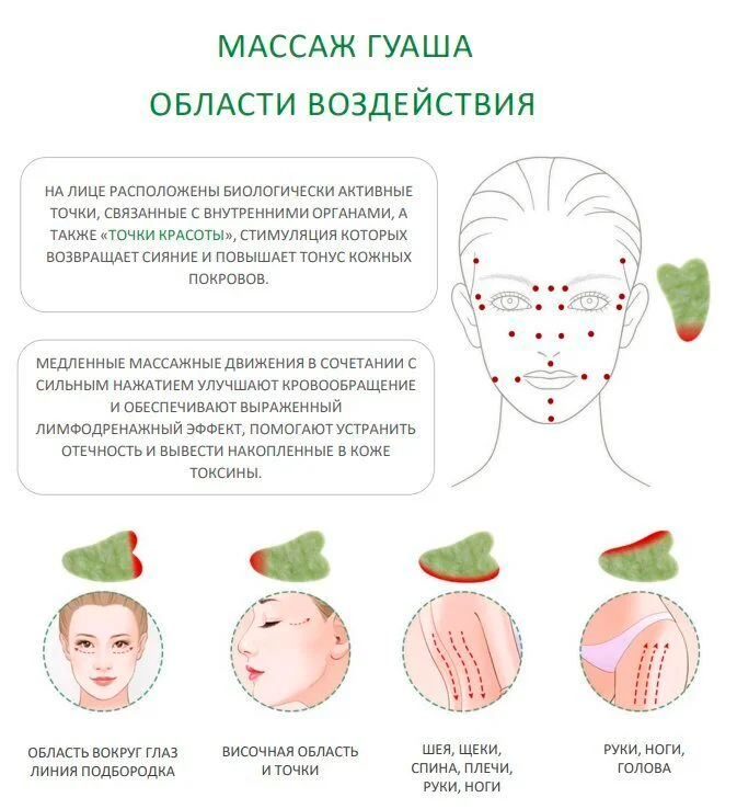 Скребок Гуаша в форме капли