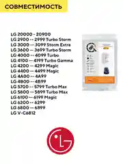Мешки для пылесоса LG одноразовые,синтетические,5шт.Тип LG TB36
