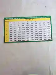Обучающие карточки - шпаргалки двухсторонние, 17*8,5 см