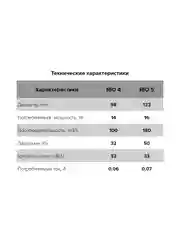 Вытяжной вентилятор 100 с обратным клапаном, таймером и датчиком влажности RIO 4C MRH