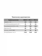 Канальный вентилятор 160 приточно вытяжной с крепежным комплектом DICITI PRO 6