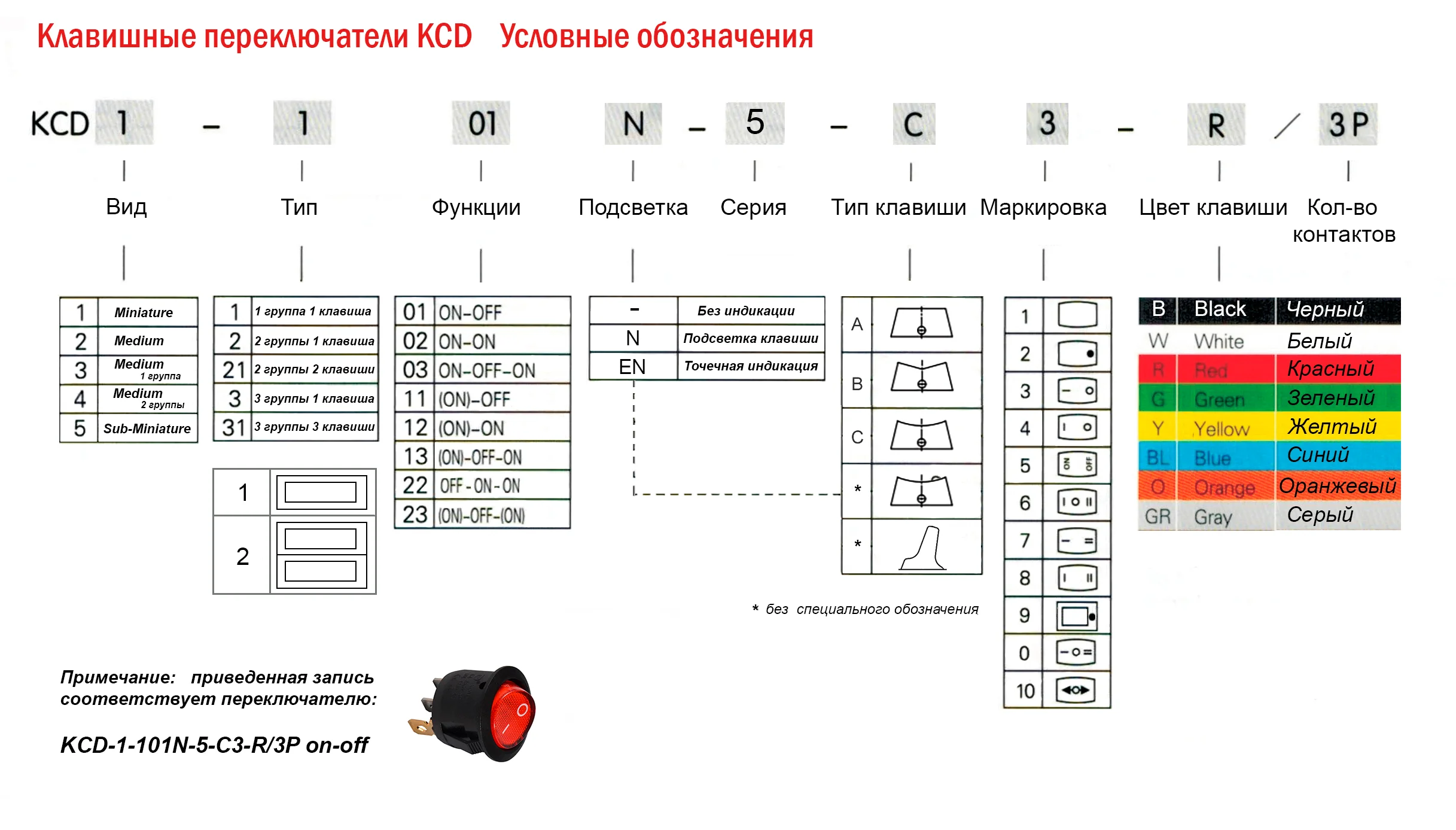 Переключатель  красный с фиксацией