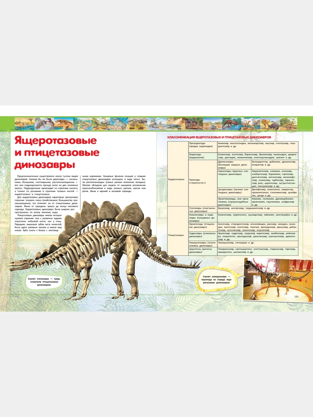 Большая энциклопедия динозавров