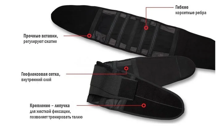 Утягивающий пояс