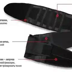 Утягивающий пояс