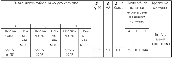 500х50 пила дисковая сегментная Z-72 Р6АМ5