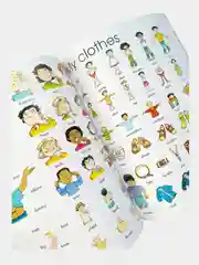Книга 1000 слов на английском языке "1000 First Thousand Words in English"
