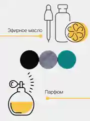 Ароматизатор для авто + вкладыши