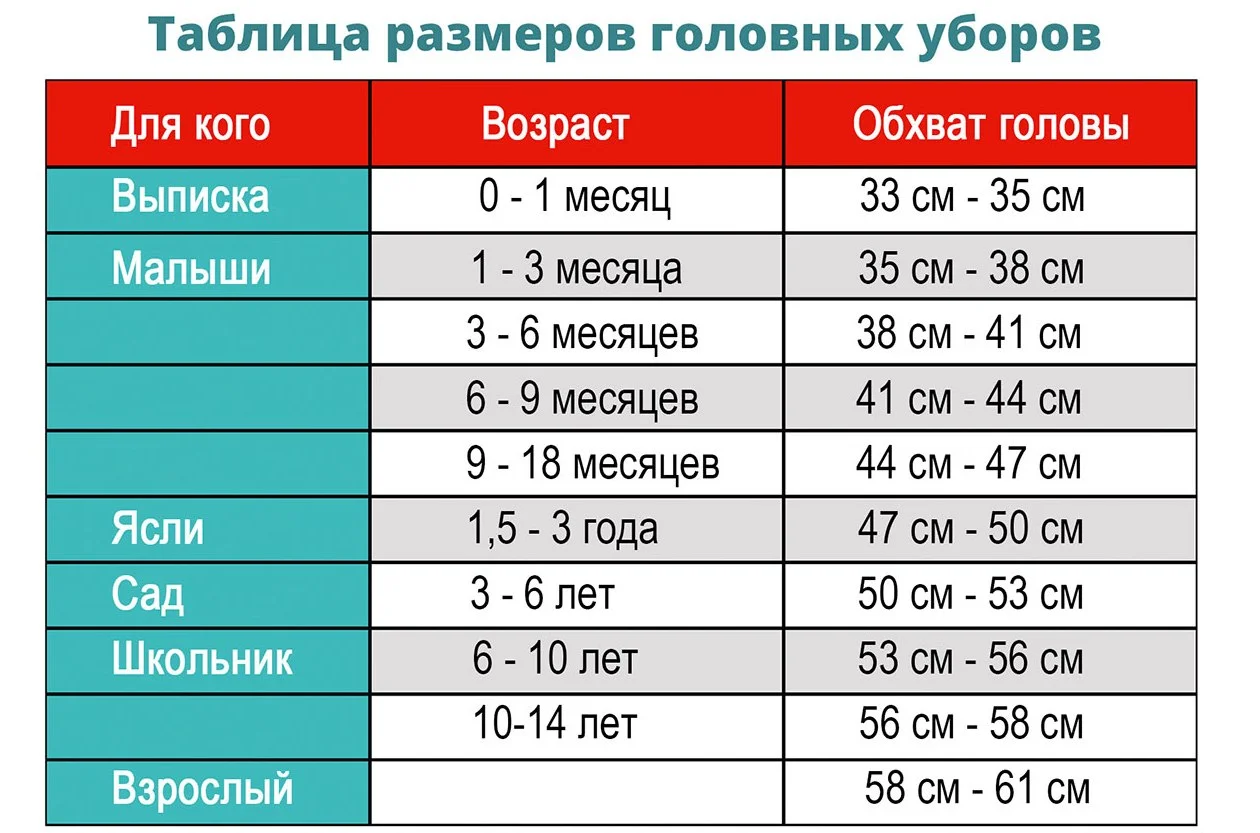 Шапка трикотажная детская