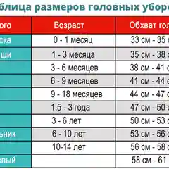 Шапка трикотажная детская