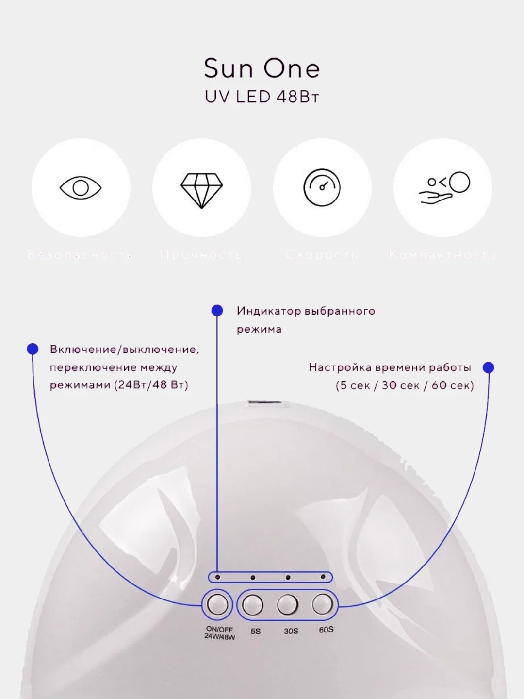 Лампа для маникюра Sun ONE, UV, LED, 48Вт