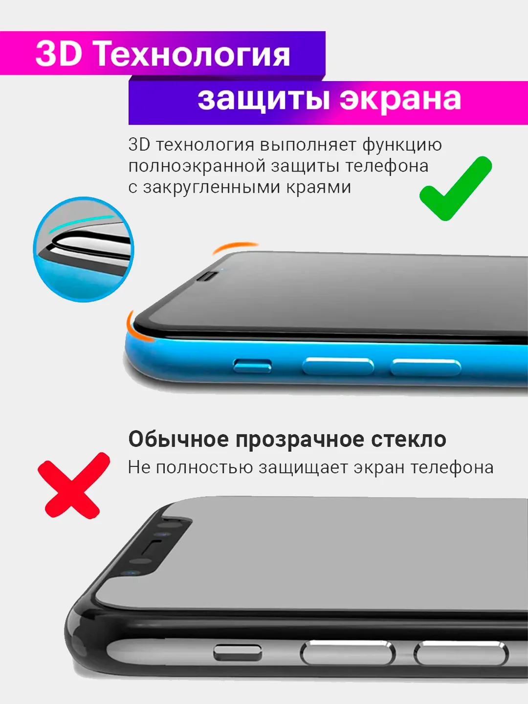 Защитное стекло для Samsung Galaxy A31 / Galaxy A32 / Galaxy A22 / Galaxy M32