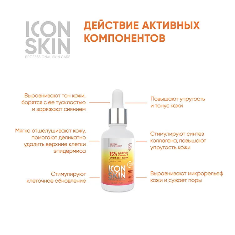 ICON SKIN Пилинг для лица 15% с витамином С, 30 мл