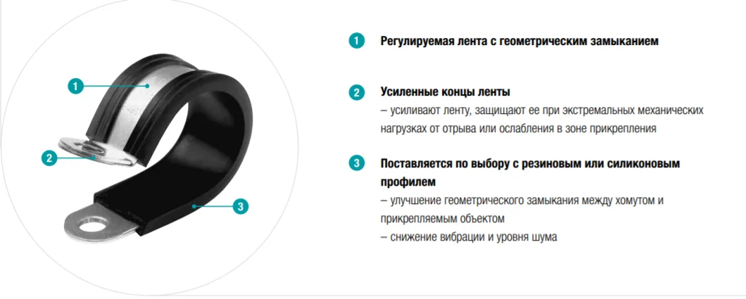 Хомут скоба обрезиненная "NORMA" RSGU, ВСЕ РАЗМЕРЫ
