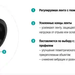 Хомут скоба обрезиненная "NORMA" RSGU, ВСЕ РАЗМЕРЫ
