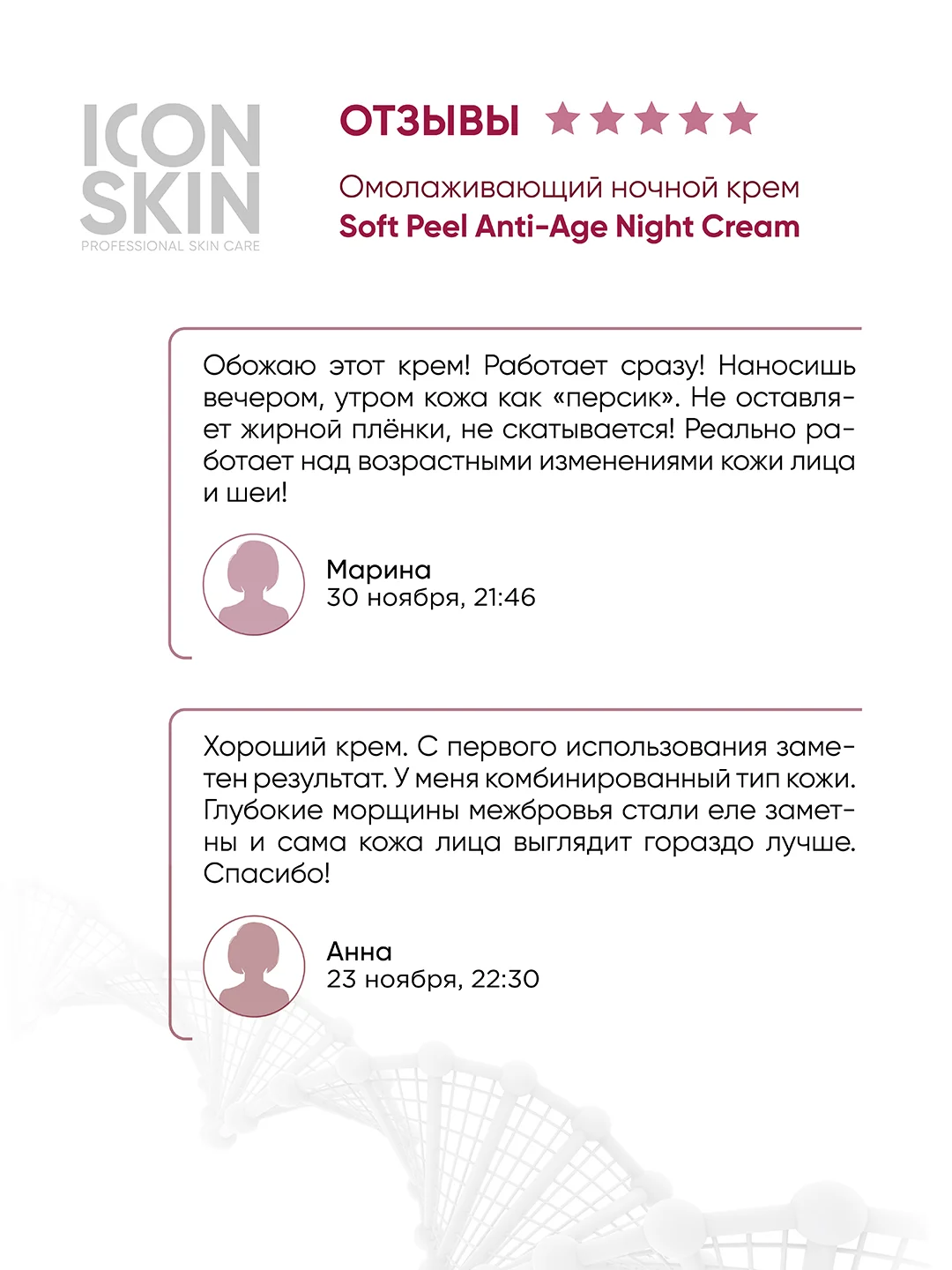 ICON SKIN Омолаживающий ночной крем Soft Peel, 30 мл