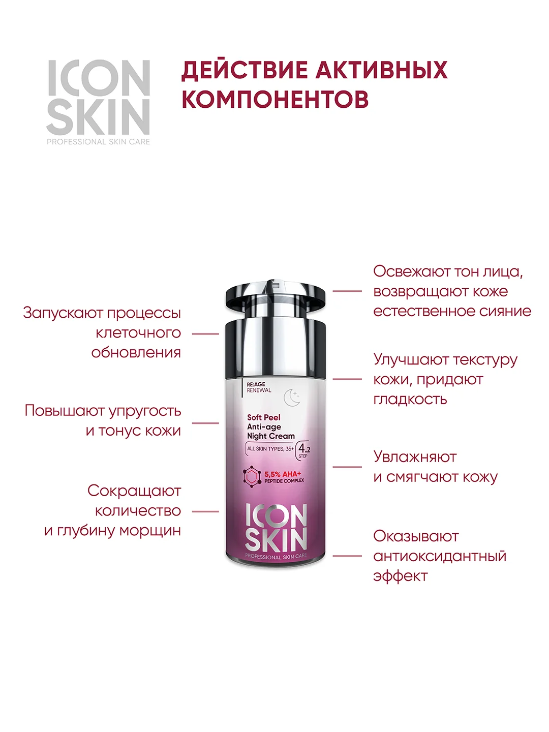 ICON SKIN Омолаживающий ночной крем Soft Peel, 30 мл