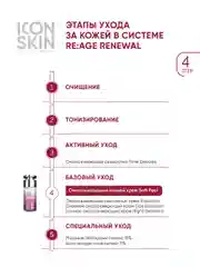 ICON SKIN Омолаживающий ночной крем Soft Peel, 30 мл