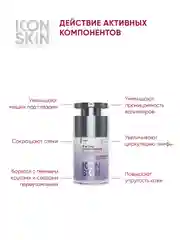 ICON SKIN Крем-гель для кожи вокруг глаз от отёков с гиалуроновой кислотой Eyes Yoga 15 мл