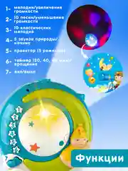 Музыкальный мобиль каруселька на кроватку с проектором-ночником,пульт, звуки природы