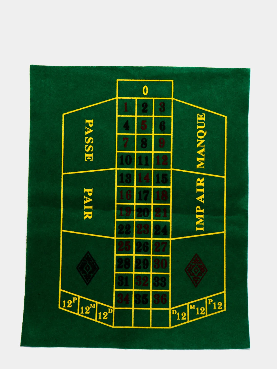 Покерный набор "Казино 5 в 1": Рулетка, Блэкджек (Black Jack), Крэпс (Craps), Покер, Кости