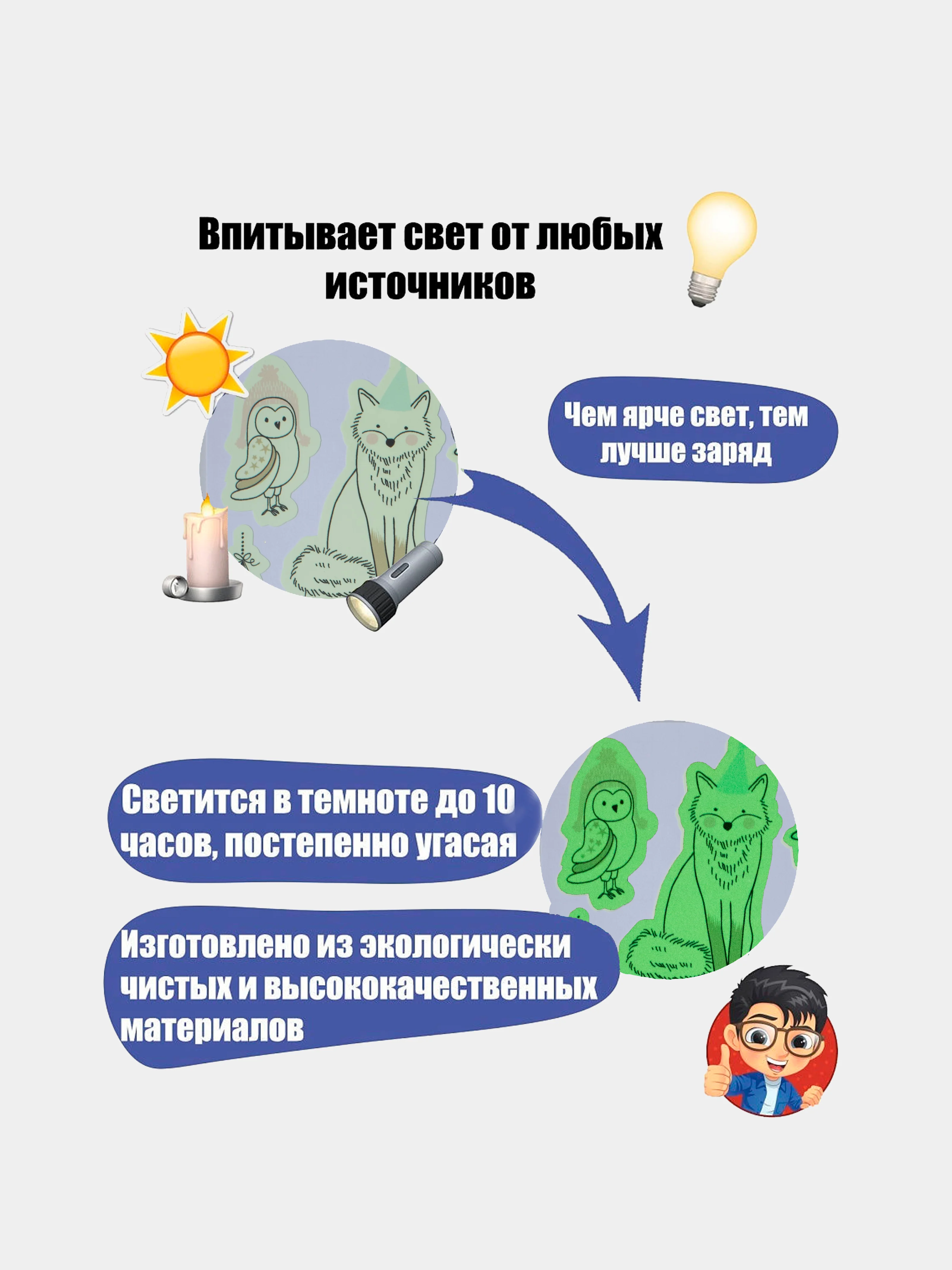 Светящиеся в темноте наклейки для декора Праздничные зверята