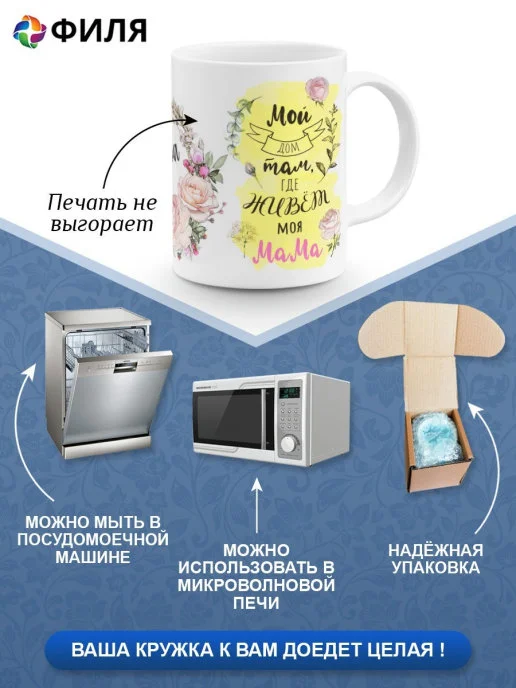 Кружка керамическая "Любимая мамочка"