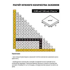 Зажим 1.4 мм TLS-Profi 500 шт свп, система выравнивания плитки, 3Д крестики