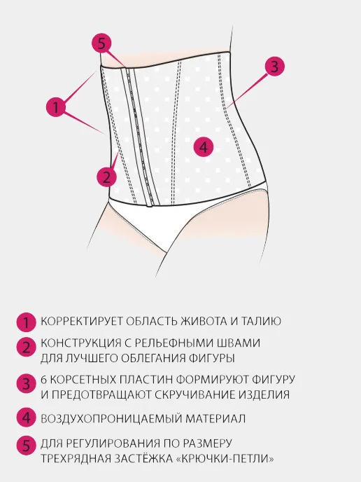 Белый бандаж послеродовой ФЭСТ