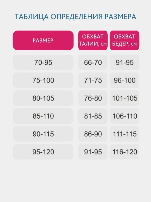 Бандаж послеродовой ФЭСТ